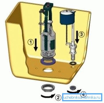 Schemat instalacji armatury Schemat instalacji armatury