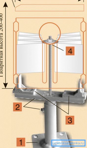 Schemat instalacji systemu montażowego Schemat instalacji systemu montażowego