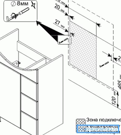 Podstawowa instalacja Podstawowa instalacja