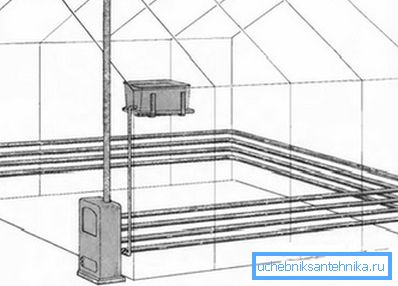 Schemat instalacji grzejników Schemat instalacji grzejników