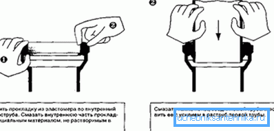 Schemat instalacji rury wentylatora z tworzywa sztucznego w żeliwie Schemat instalacji rury wentylatora z tworzywa sztucznego w żeliwie