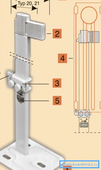 Schemat instalacji wspornik regulowany Schemat instalacji wspornik regulowany