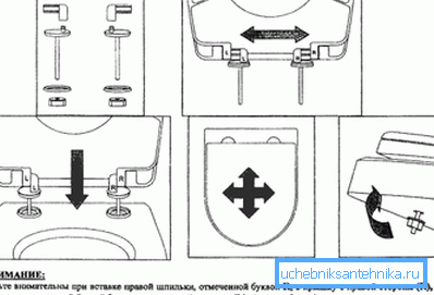 Schemat instalacji fotela Schemat instalacji fotela