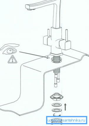 Schemat instalacji miksera