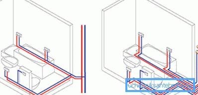 Instalacja wewnętrznego rurociągu Instalacja wewnętrznego rurociągu