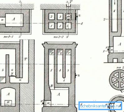 Schemat instalacji kanałów dymowych w piecu holenderskim Schemat instalacji kanałów dymowych w piecu holenderskim