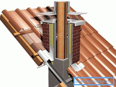 Schemat urządzenia z rur ceramicznych Schemat urządzenia z rur ceramicznych
