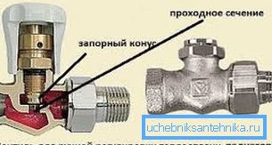 Schemat typowego urządzenia zaworowego Schemat typowego urządzenia zaworowego