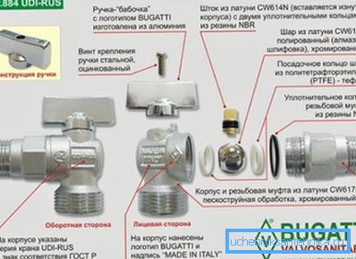 Schemat zaworu kulowego urządzenia Bugatti Schemat zaworu kulowego urządzenia Bugatti