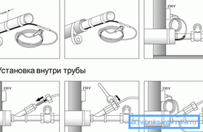 Schemat instalacji wewnętrznej i zewnętrznej. Schemat instalacji wewnętrznej i zewnętrznej.