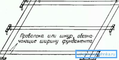Schemat usuwania konturów duszy w naturze Schemat usuwania konturów duszy w naturze
