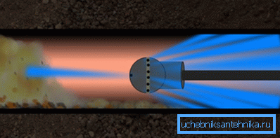 Schemat czyszczenia hydrodynamicznego Schemat czyszczenia hydrodynamicznego