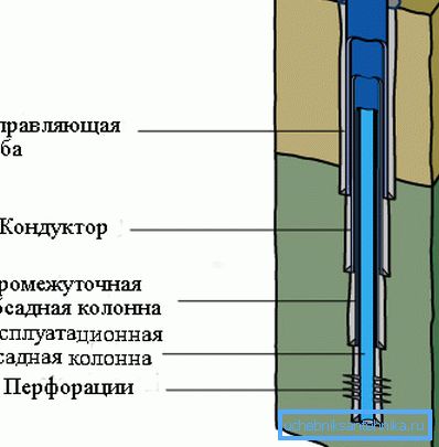 Schemat wzajemnego układu obudowy. Schemat wzajemnego układu obudowy.