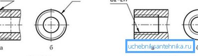 Schematyczne oznaczenie gwintów rur na rysunku Schematyczne oznaczenie gwintów rur na rysunku