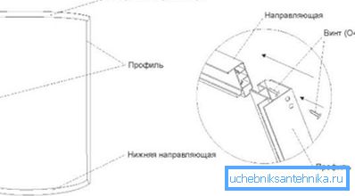 Diagramy pokażą, jak zmontować elementy konstrukcyjne. Diagramy pokażą, jak zmontować elementy konstrukcyjne.