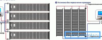 Diagramy instalacyjne IPO Diagramy instalacyjne IPO
