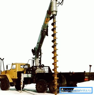 Wiercenie Auger