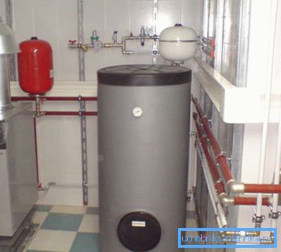 System z kotłem System z kotłem