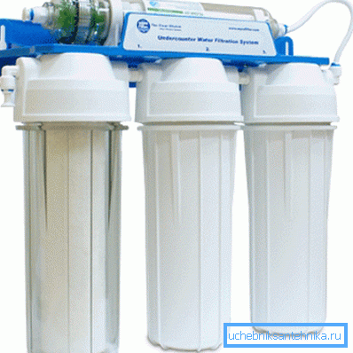 System z trzema modułami filtra System z trzema modułami filtra