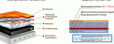 Systemy mają podobną strukturę.