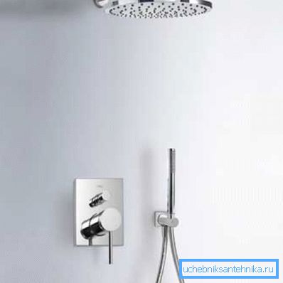 Ukryty system w stylu minimalizmu. Ukryty system w stylu minimalizmu.