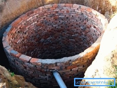 Brick Drain Pit Brick Drain Pit