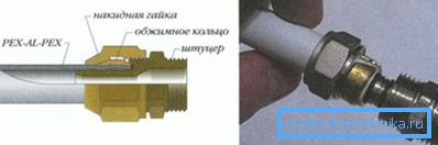 Połączenie za pomocą złączek zaciskowych Połączenie za pomocą złączek zaciskowych