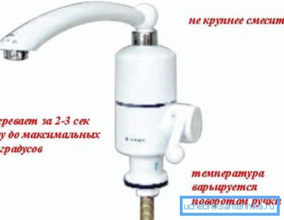 Nowoczesne urządzenie - elektryczny przepływowy podgrzewacz wody do kranu w kuchni