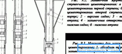 Metody wypełniania przestrzeni pierścieniowej roztworem w metodzie dwuetapowej i rękawowej Metody wypełniania przestrzeni pierścieniowej roztworem w metodzie dwuetapowej i rękawowej