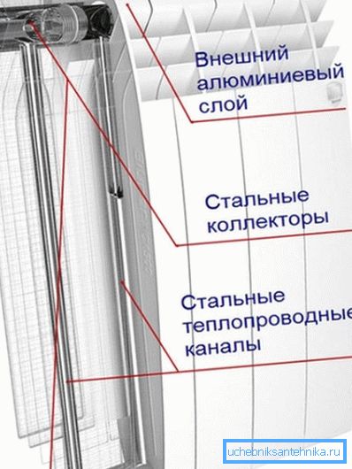 Struktura produktu bimetalicznego. Struktura produktu bimetalicznego.