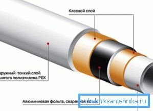 Struktura produktów alumublastycznych.