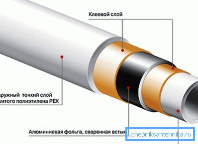 Struktura metalowej rury. Struktura metalowej rury.