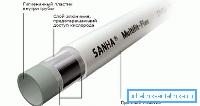 Struktura metalowych rur. Struktura metalowych rur.