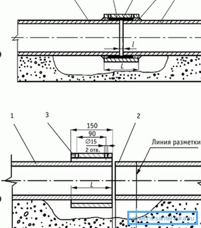 Dokowanie: A - początkowa pozycja BNM z dziurami; B - pozycja BNM po instalacji; 1, 2 - BNT; 3 - BNM; 4 - powiązanie; 5 - konopie; L jest długością; I - odstęp montażowy Dokowanie: A - początkowa pozycja BNM z dziurami; B - pozycja BNM po instalacji; 1, 2 - BNT; 3 - BNM; 4 - powiązanie; 5 - konopie; L jest długością; I - odstęp montażowy