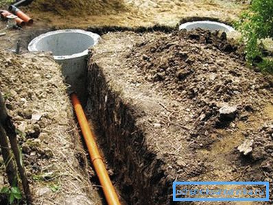 Łącząca część systemu kanalizacyjnego domu wiejskiego Łącząca część systemu kanalizacyjnego domu wiejskiego