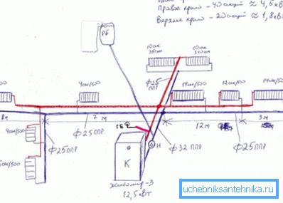 Schemat pasujących średnic. Schemat pasujących średnic.