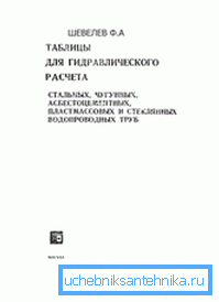 Tabele Shevelev były przedrukowywane wiele razy od czasu pierwszej publikacji. Tabele Shevelev były przedrukowywane wiele razy od czasu pierwszej publikacji.