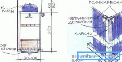 Możesz więc montować arkusze z tworzywa sztucznego. Możesz więc montować arkusze z tworzywa sztucznego.