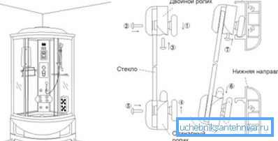 Więc drzwi są ustawione Więc drzwi są ustawione