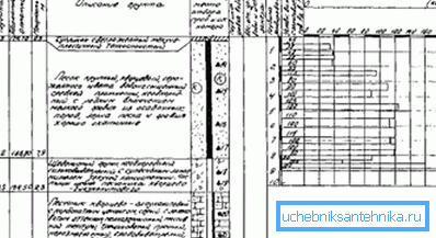 Charakterystyka techniczna metody uderzeń odwiertów. Charakterystyka techniczna metody uderzeń odwiertów.