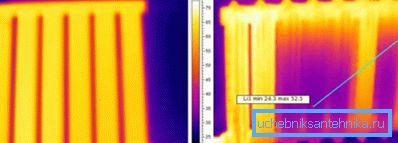 Termogram: po lewej stronie znajduje się grzejnik próżniowy, po prawej stary żeliwny (wyraźny efekt zatkania) Termogram: po lewej stronie znajduje się grzejnik próżniowy, po prawej stary żeliwny (wyraźny efekt zatkania)
