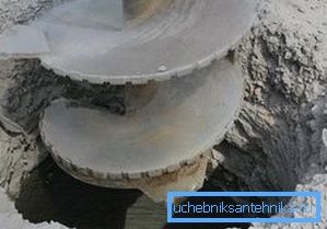 Rodzaj gleby wpływa na wybór technologii wiercenia. Rodzaj gleby wpływa na wybór technologii wiercenia.