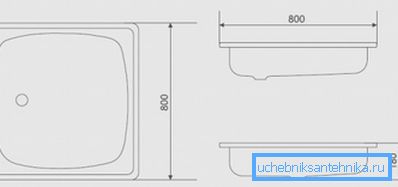 Typowy produkt kwadratowy 800x800 mm: rysunek w trzech rzutach