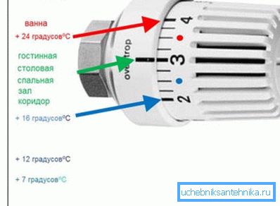 Nie można ustawić dokładnej temperatury, a jedynie przybliżoną wartość Nie można ustawić dokładnej temperatury, a jedynie przybliżoną wartość