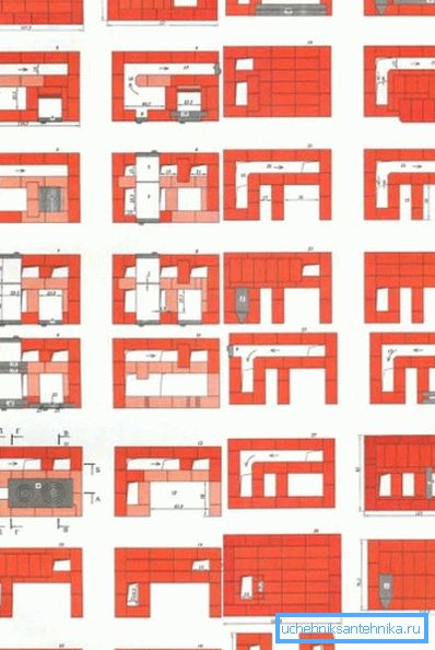 Tradycyjny porządek pieca Szwedów Tradycyjny porządek pieca Szwedów