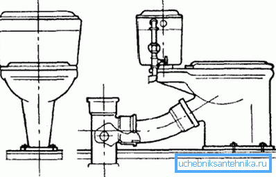 Tradycyjny schemat instalacji Tradycyjny schemat instalacji