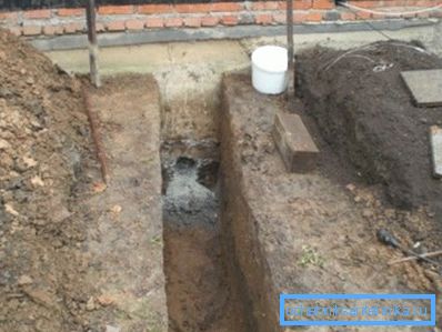 Rów w pobliżu wejścia do domu Rów w pobliżu wejścia do domu