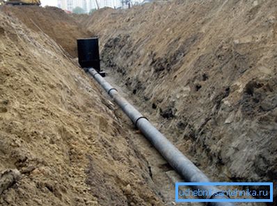 Rura między studniami powinna być idealnie prosta. Rura między studniami powinna być idealnie prosta.