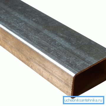 Przekrój rury 60x40 mm