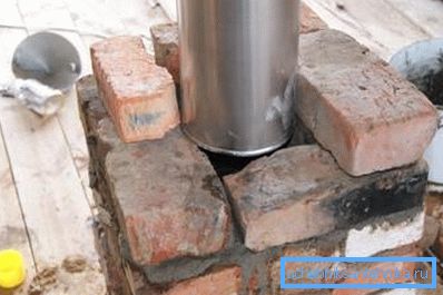 Rura komina musi być pokryta materiałem zabezpieczającym drewno. Rura komina musi być pokryta materiałem zabezpieczającym drewno.